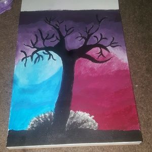 Meet your Posher, Rena